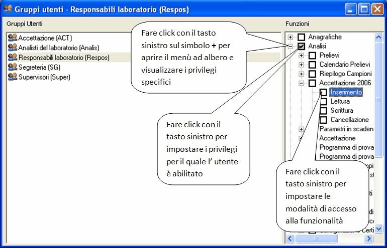 dialog privilegi gruppo2